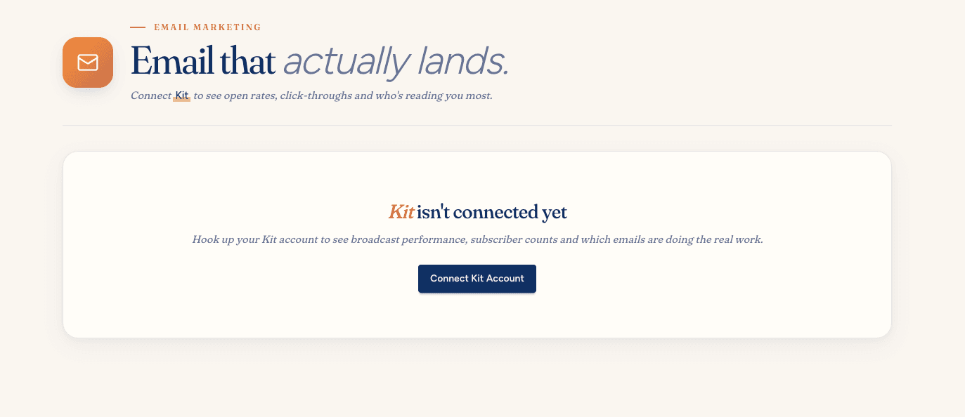 Email Marketing Kit page showing the 'Kit isn't connected yet' prompt with a Connect Kit Account button