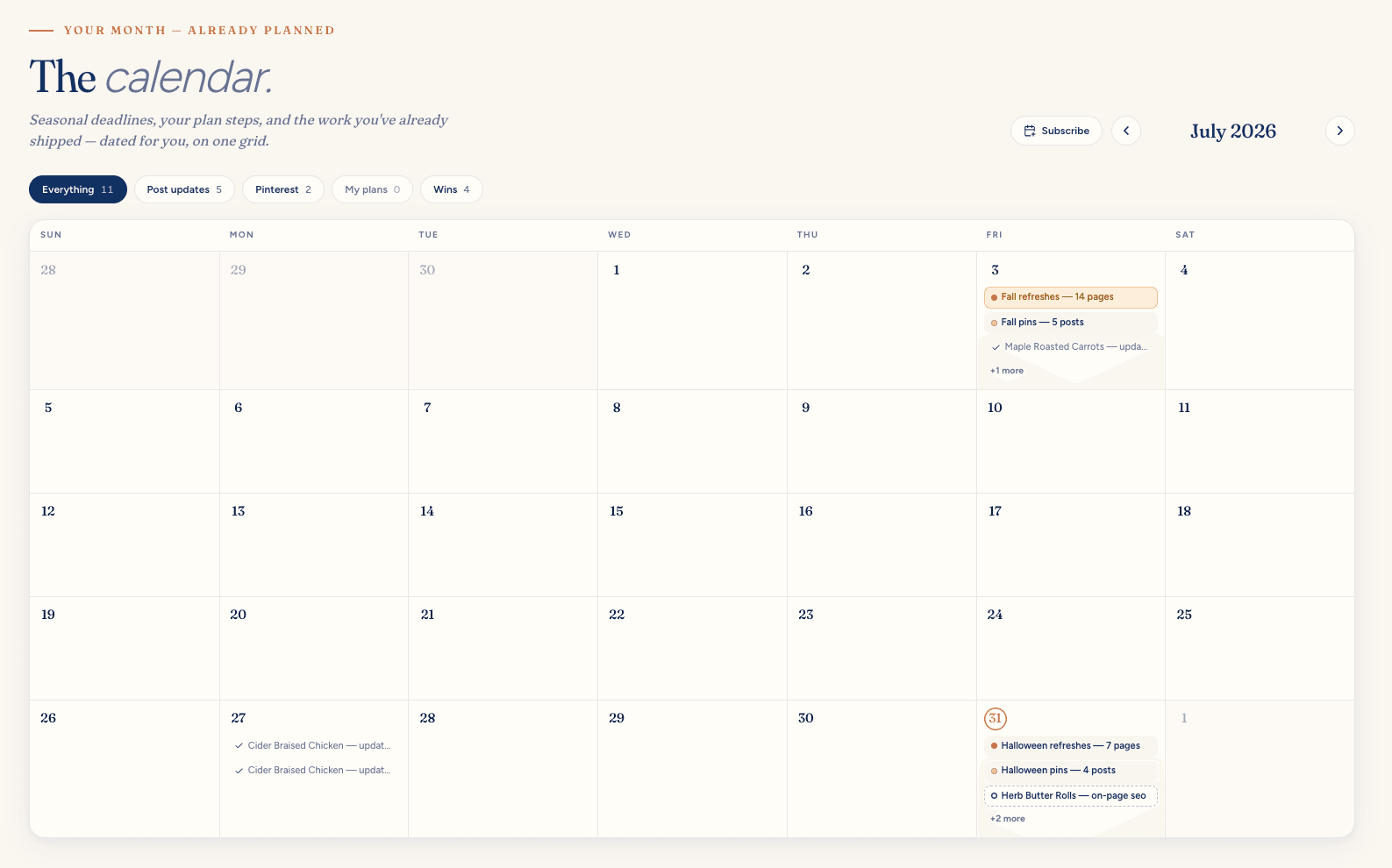 The Content Calendar — layer filter chips and a month of seasonal deadlines, pin reminders, and verified work